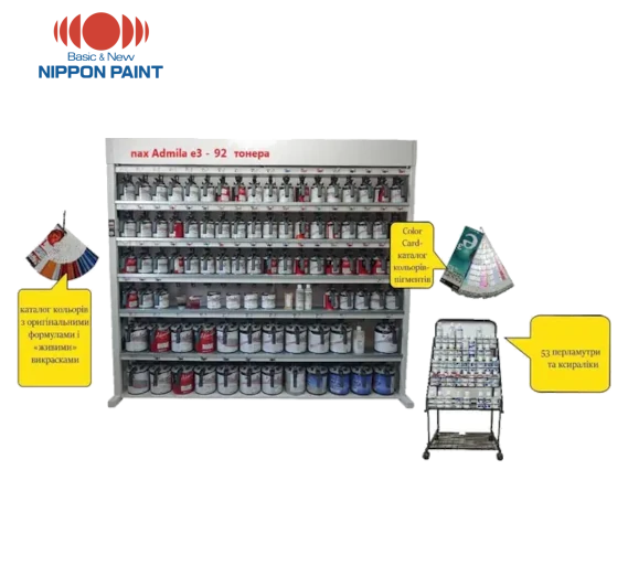 Mix система Nippon Paint e3 / Japan
