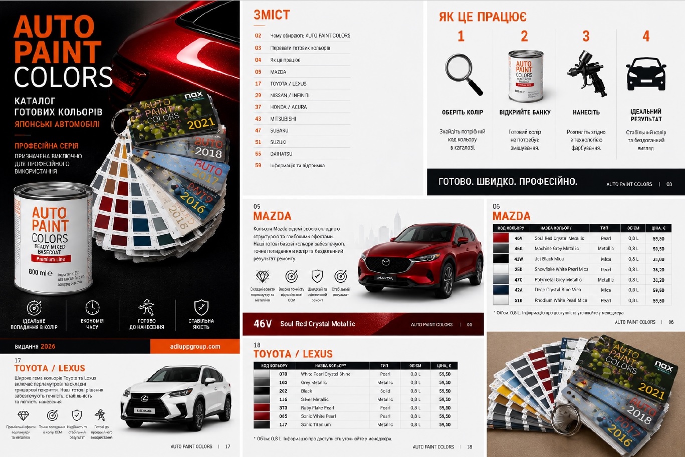 Auto Paint Colors