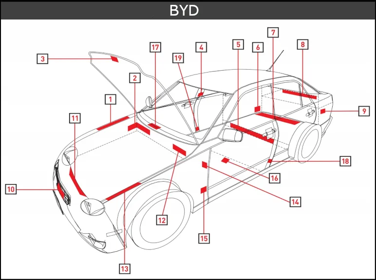 vin код Byd