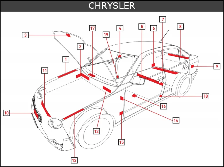 vin код Chrysler