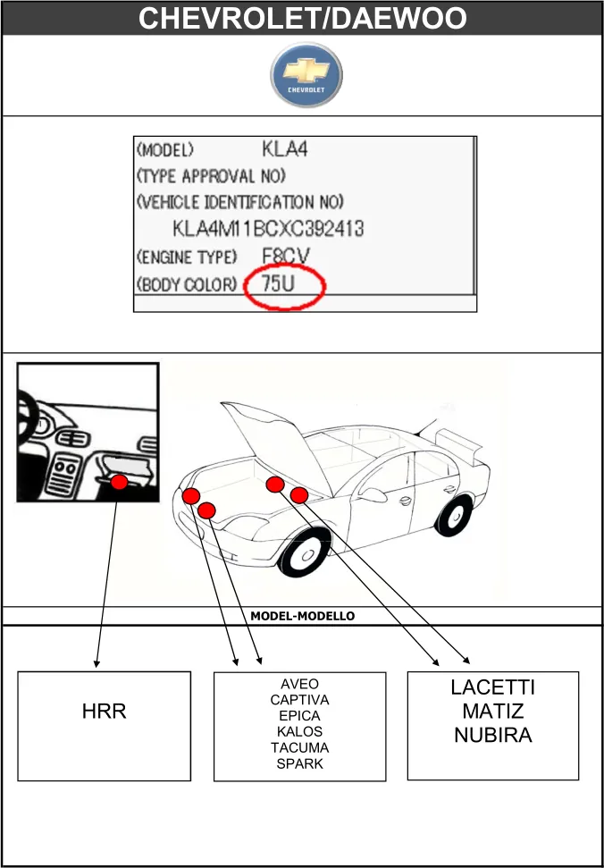 vin код Daewoo