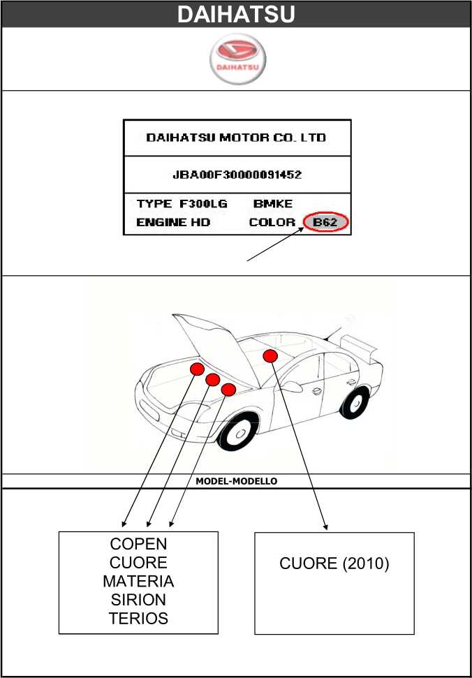 vin код Daihatsu