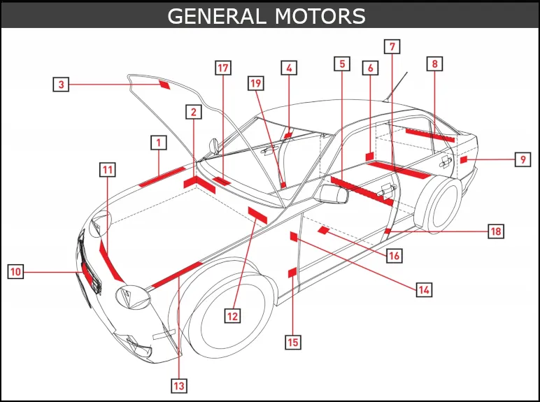 vin код General motors