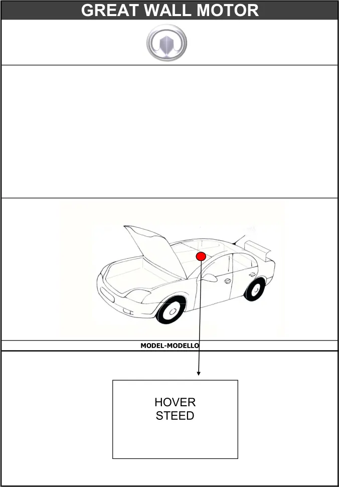 vin код Great Wall Motor