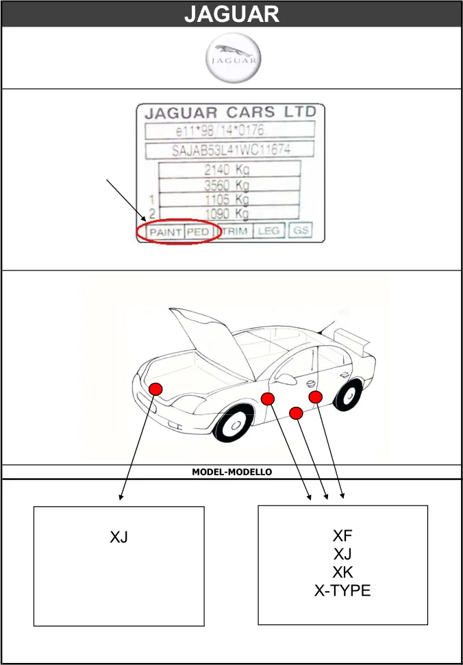 vin код Jaguar