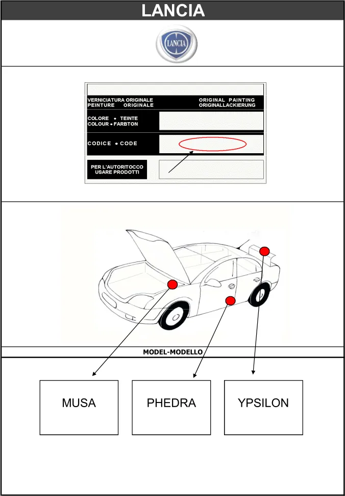 vin код Lancia