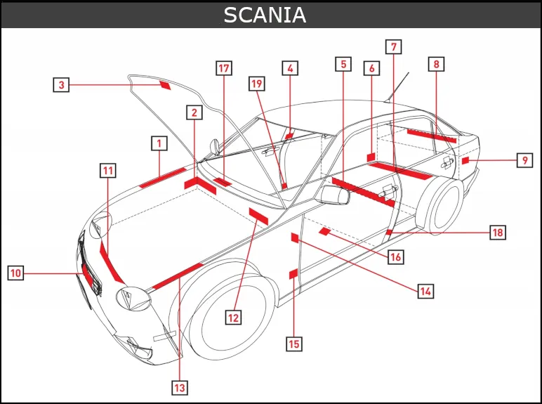 vin код Scania