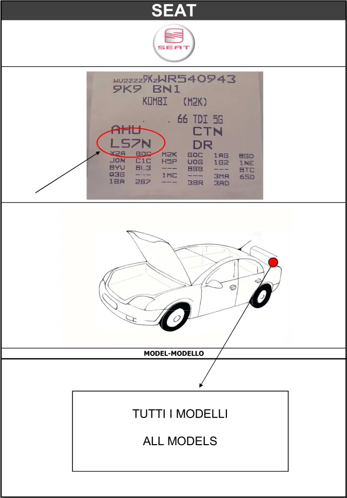 vin код Seat